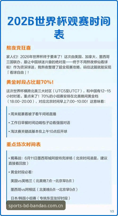 资深用户亲历：世界杯观赛签证危机下的半岛综合平台实战经验