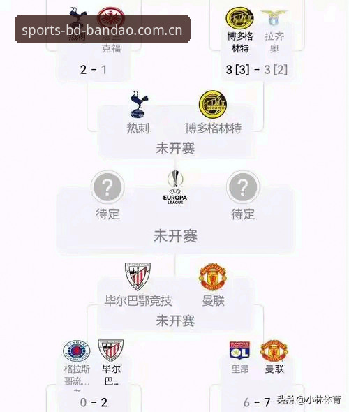 读懂欧联杯决赛大胜，解锁半岛综合平台观赛的五大实用技巧