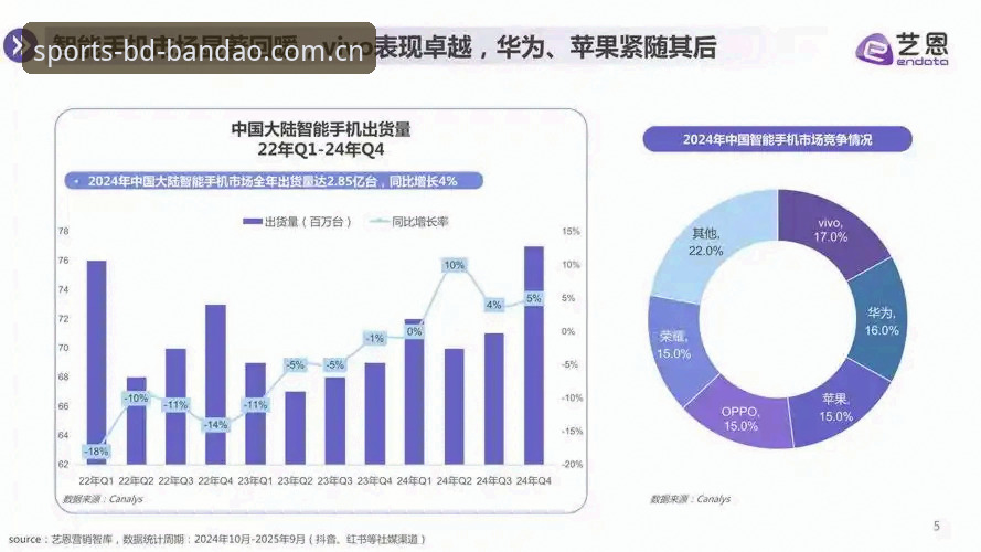 半岛综合平台2025详解：功能、体验与未来趋势